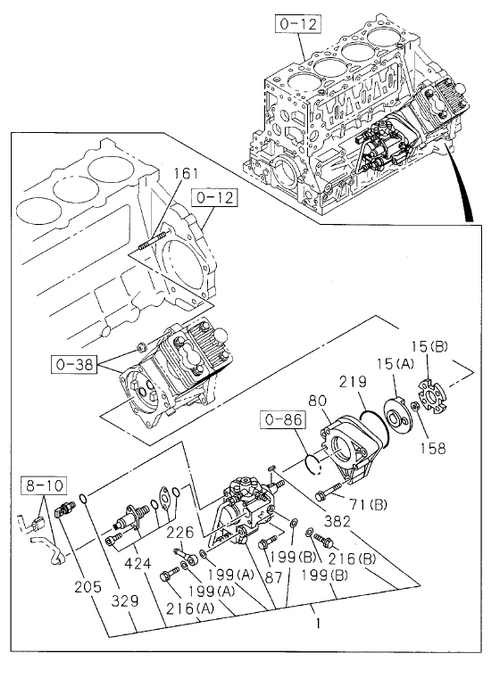 Partial Engine